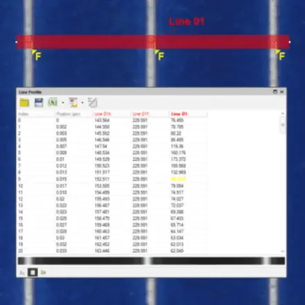Intuitive Display